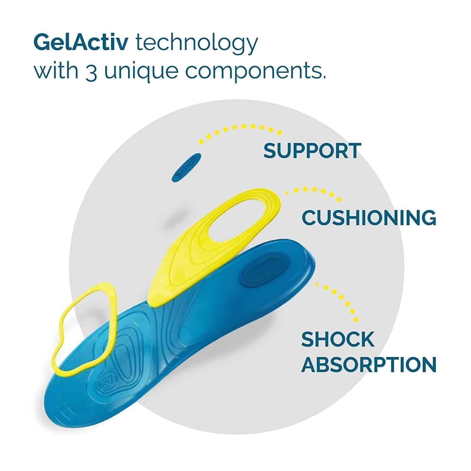Sholl Semelles Active Gel Quotidien – فراش حذاء طبي مريح داخلي للاستخدام اليومي - الصورة 5