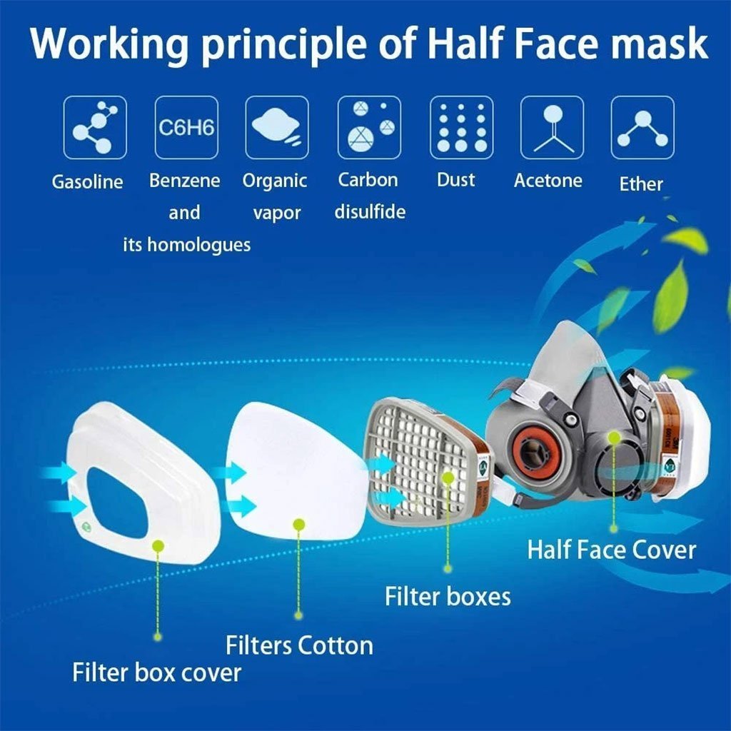 Masque respiratoire pour enlever la peinture au plomb – قناع تنفس للحرفيين - الصورة 6