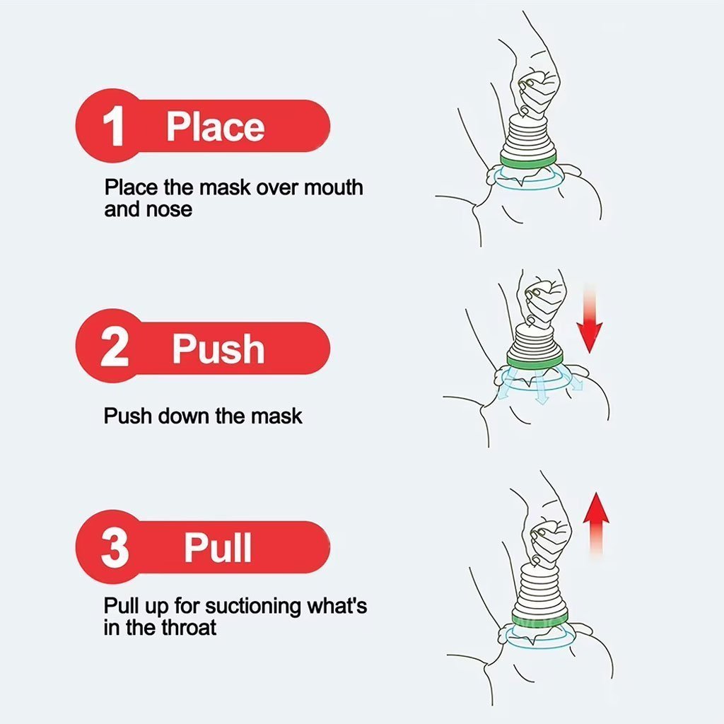 Masque Respiratoire de Premiers Secours Entraîneur Cardio-Pulmonaire - الصورة 5