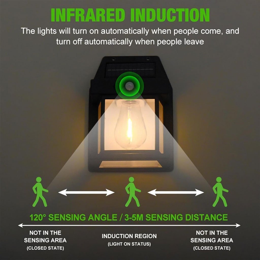مصباح جداري يعمل بالطاقة الشمسية من التنجستن مزود - الصورة 6