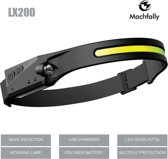 Lampe frontale 6000LM COB à Induction Rechargeable 5 Modes - الصورة 3