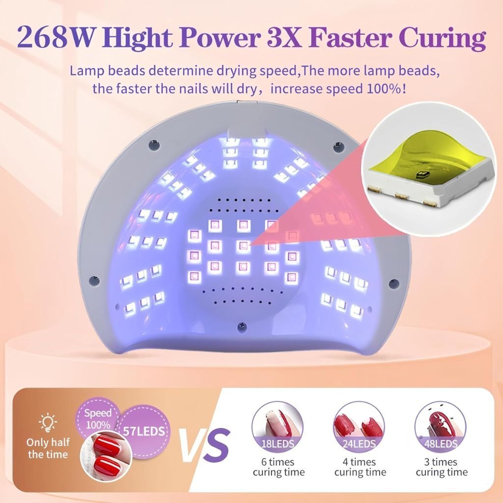 Lampe à Ongles UV LED 268W avec Capteur Automatique et 4 Minuteries – مصباح العناية بالأظافر - الصورة 6