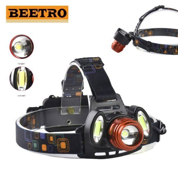 Lampe Frontale Lumineuse Sans Fil Avec 4 Modes D’eclairages Et