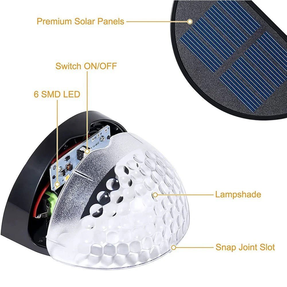 Pack 2 Lampes solaires pour clôture imperméable IP65 – مصابيح الإنارة الخارجية - الصورة 4