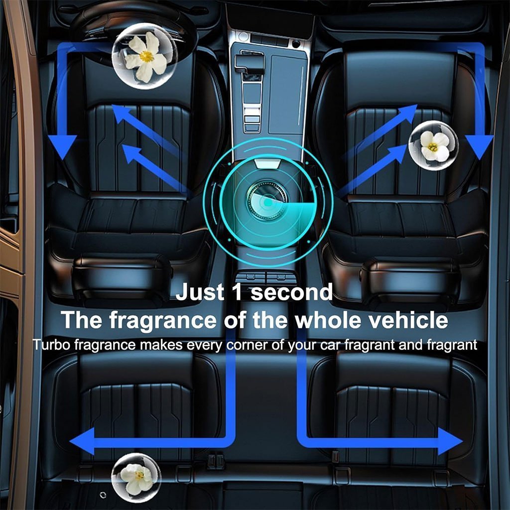 Diffuseur de parfum pour voiture aspect violon rotatif – موزع العطر في السيارة - الصورة 6