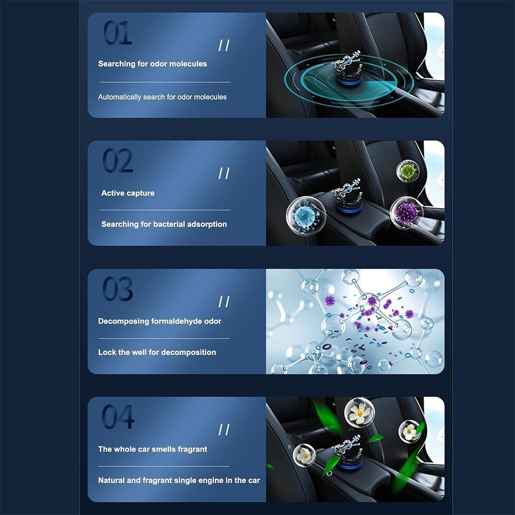 Diffuseur de parfum pour voiture aspect violon rotatif – موزع العطر في السيارة - الصورة 5