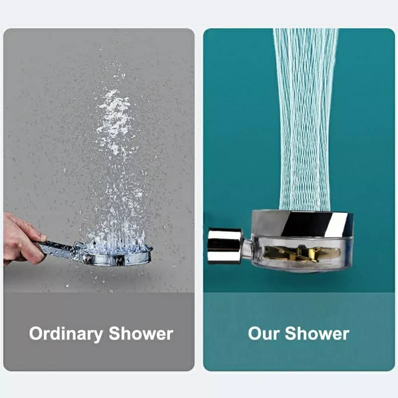 Pommeau de Douche avec Ventilateur Économie pour Salle de Bains Débit 360 Degrés Rotation - الصورة 3