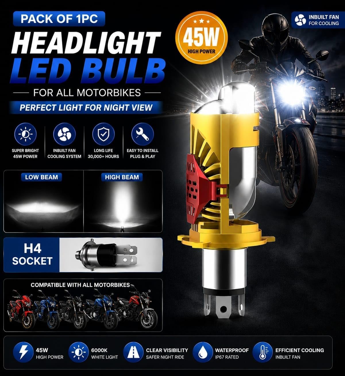 Ampoule LED H4 Moto Avec Mini Lentille Projecteur - Double Faisceau Ultra-Puissant 42W - مصباح للدراجات النارية مع عدسة قوة 42 واط - الصورة 5