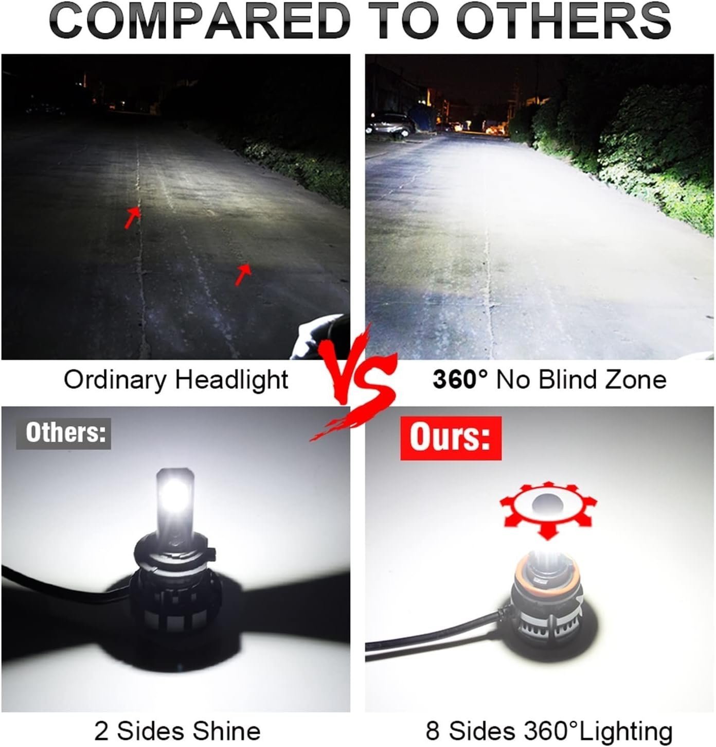 Kit Lampe de phare H4 LED 6 Directions 6000K - مصابيح إضاءة أمامية للسيارات - الصورة 3
