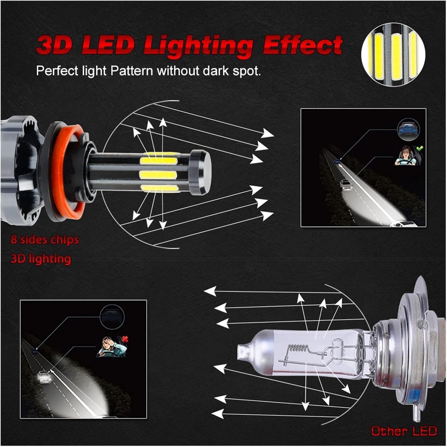 Kit Lampe de phare F6 H4 LED 6 Directions 6500K - مصابيح إضاءة أمامية للسيارات - الصورة 6
