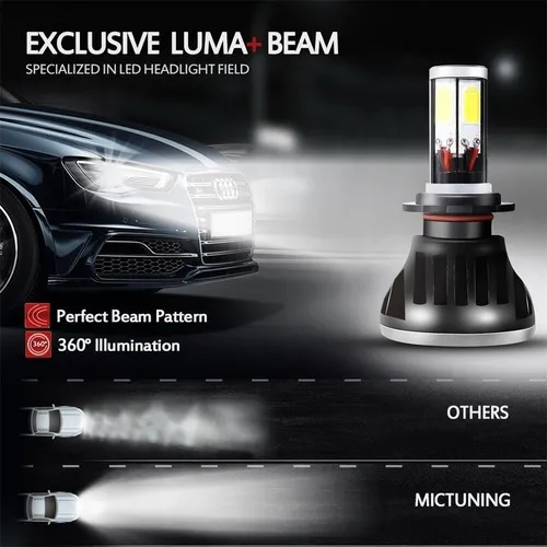 Kit Lampe de phare H4 LED 4 Directions 4000LM - مصابيح إضاءة أمامية للسيارات - الصورة 4