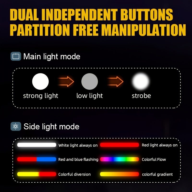 Lampe de Vélo Rechargeable Z-838 Multi-Fonction - Éclairage LED Puissant Lumière Latérale RGB - مصباح دراجة متعدد الوظائف مع إضاءة جانبية ملونة ومغناطيس قوي - الصورة 2