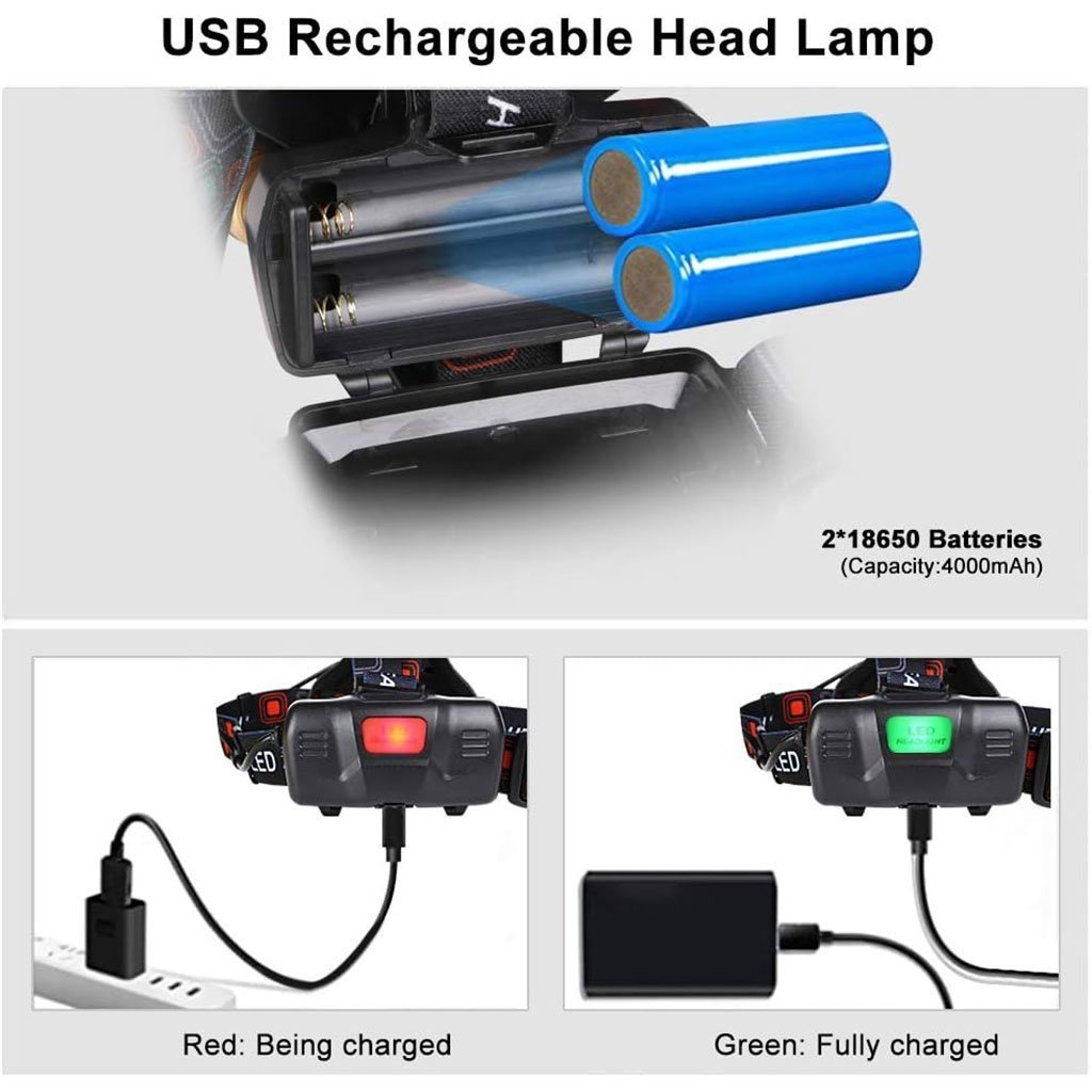 Lampe frontale LED 4 modes 6000K USB rechargeable - الصورة 3