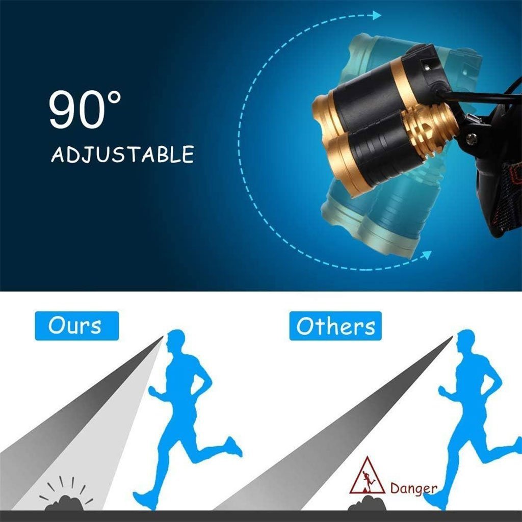 Lampe frontale LED 4 modes 6000K USB rechargeable - الصورة 5