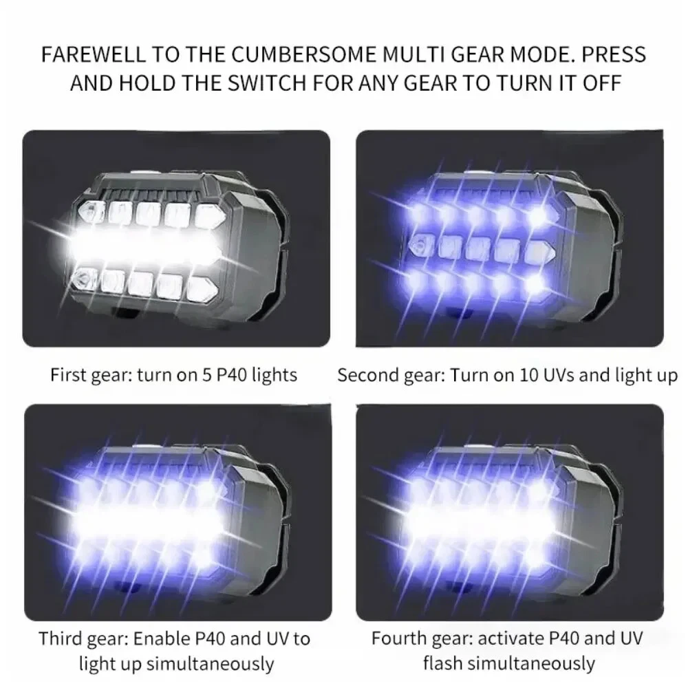 Lampe Frontale LED Rechargeable avec UV SQ-818-UV - مصباح الرأس القابل للشحن بإضاءة مزدوجة - الصورة 7