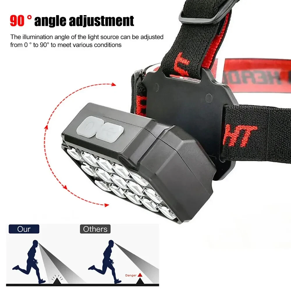 Lampe Frontale LED Rechargeable avec UV SQ-818-UV - مصباح الرأس القابل للشحن بإضاءة مزدوجة - الصورة 8