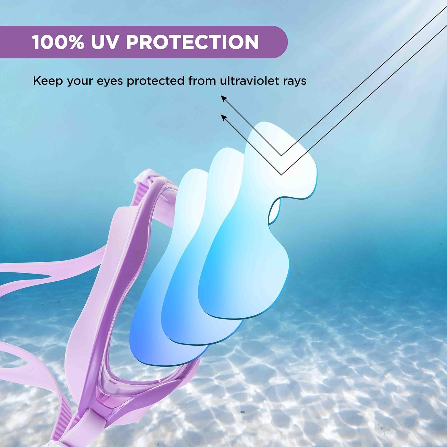 Lunettes de Natation Anti-Buée et Protection UV400 - نظارات سباحة احترافية مضادة للضباب والأشعة فوق البنفسجية برؤية 180درجة - الصورة 9