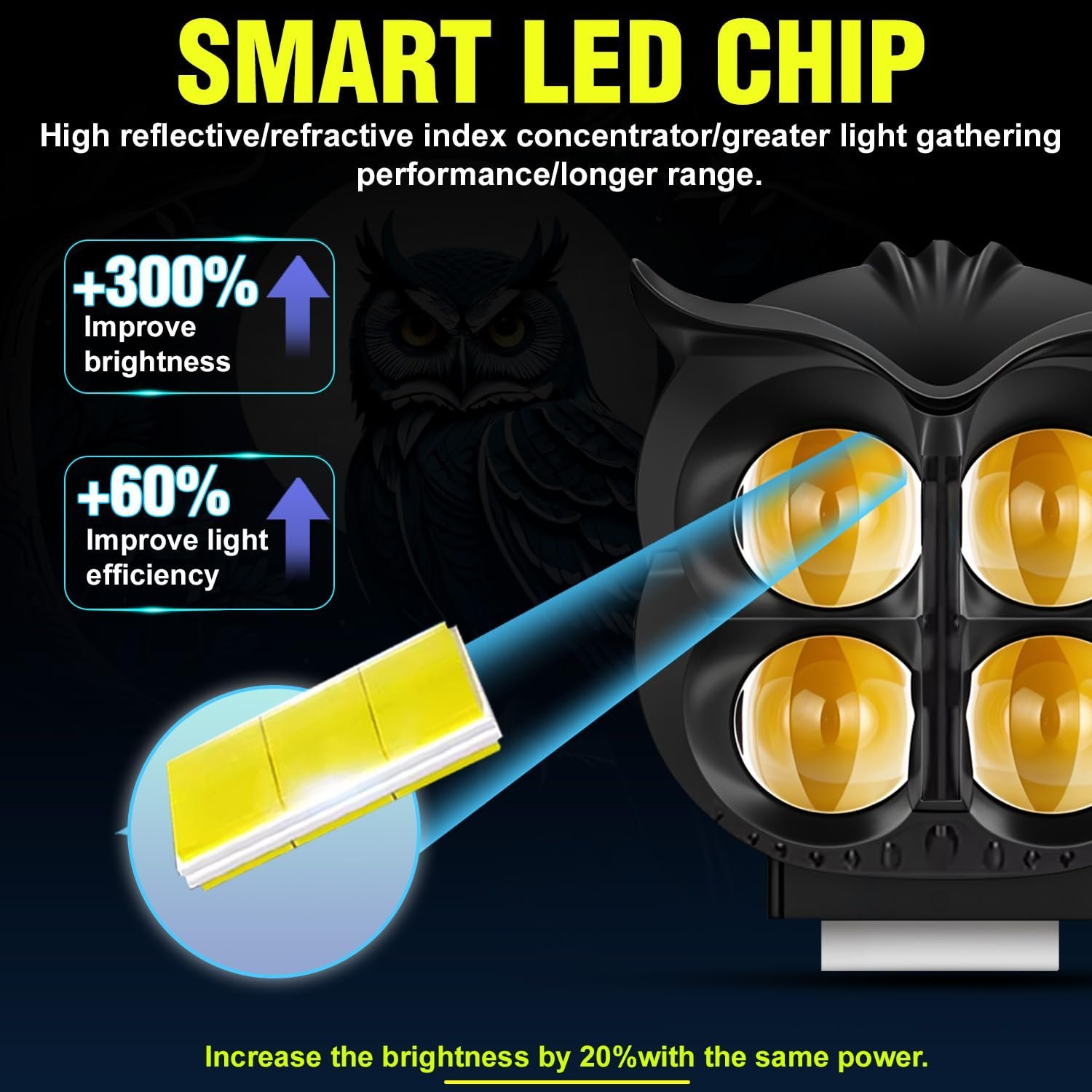 Projecteur Antibrouillard LED Forme Chouette 40W - Éclairage Jaune/Blanc ET Devil Eye Rouge - مصابيح ضباب ليد بتصميم عين البومة - الصورة 11