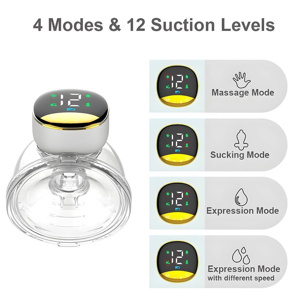 Tire-Lait Électrique Portable 4 Modes D’utilisation MY-373 - الصورة 6