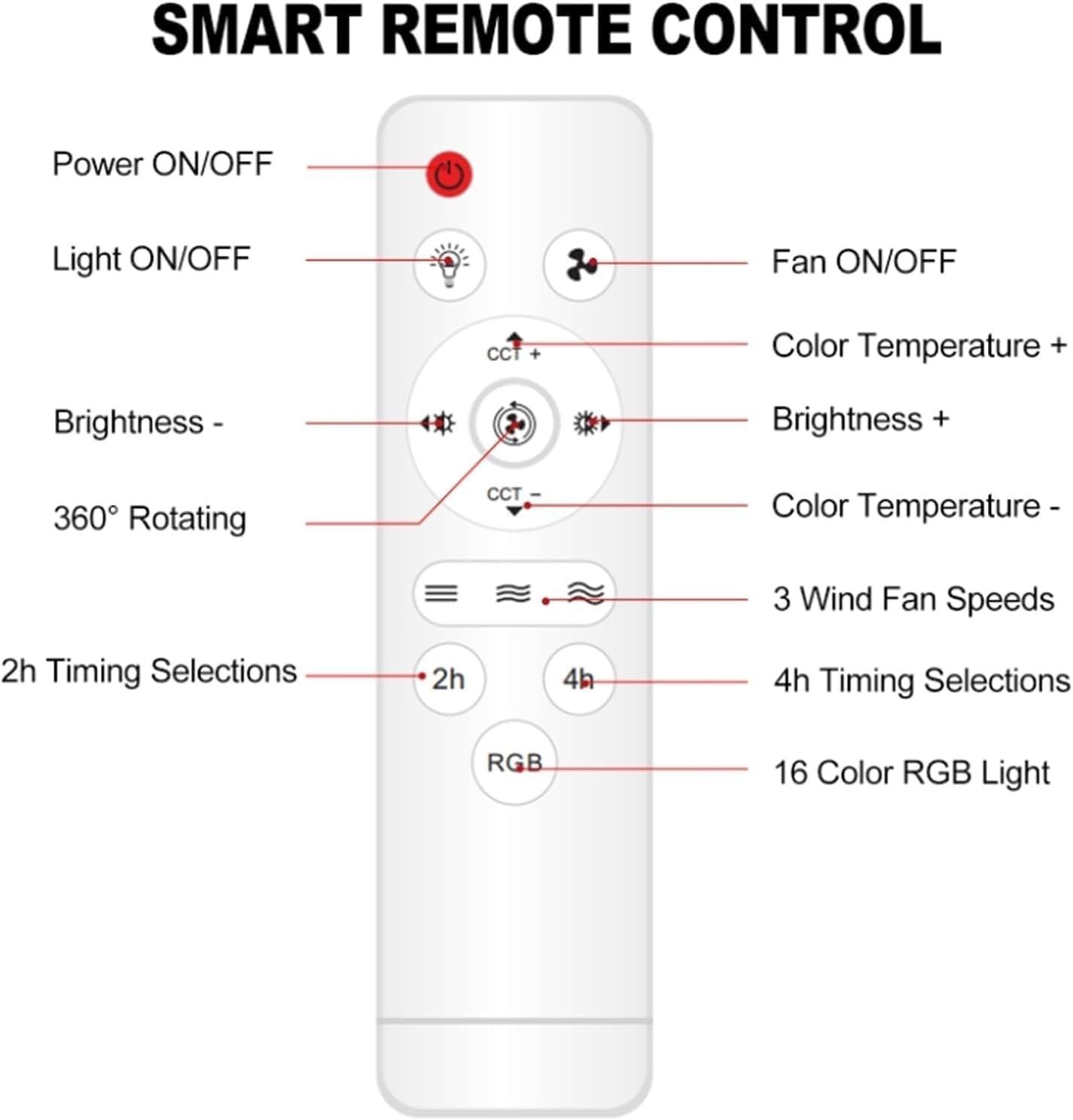 ⁦Ventilateur de Plafond Lumineux E27 avec Éclairage RGB et Télécommande - مروحة السقف الذكية إضاءة ملونة مع ريموت⁩ - الصورة ⁦5⁩