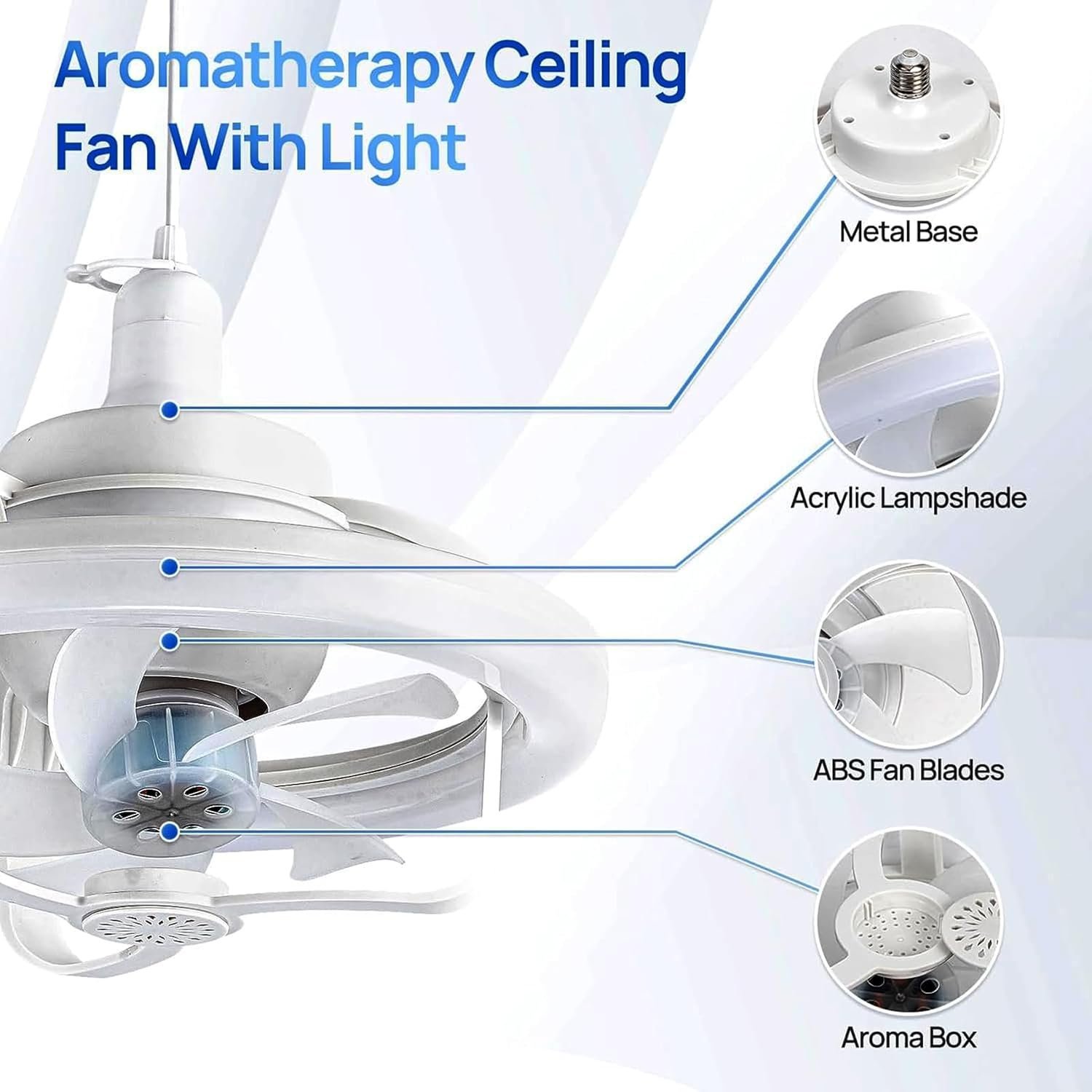 ⁦Ventilateur de Plafond Lumineux E27 avec Éclairage RGB et Télécommande - مروحة السقف الذكية إضاءة ملونة مع ريموت⁩ - الصورة ⁦6⁩