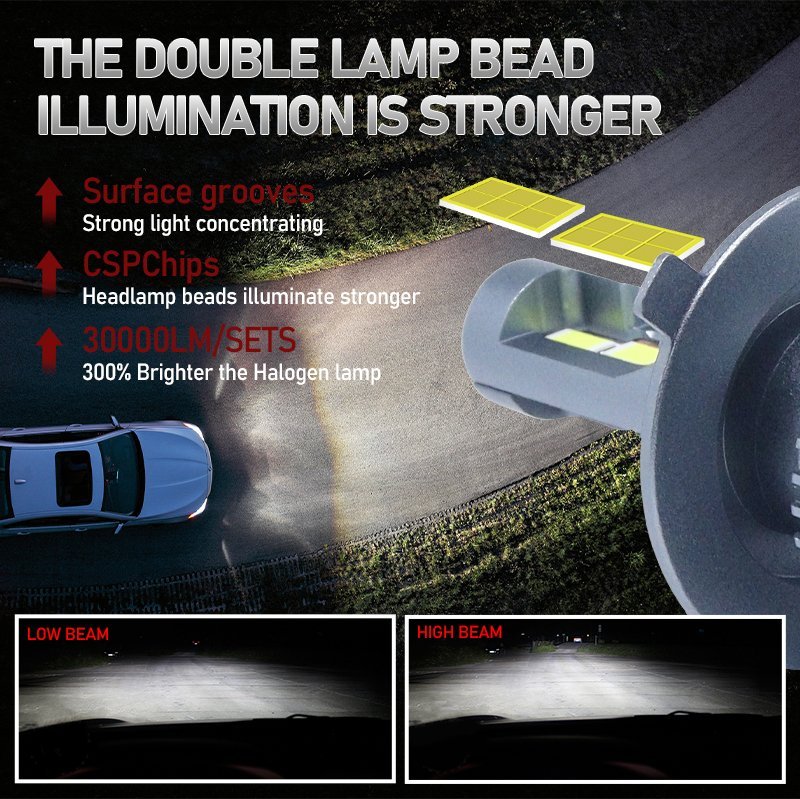⁦Ampoules LED pour Voiture M8 Pro 120W - Très Haute Luminosité 60 000 LM H4 - مصابيح للسيارات عالية الأداء إضاءة بيضاء⁩ - الصورة ⁦3⁩